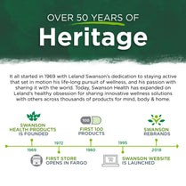 Swanson Kelp - Natural Iodine Source Supporting Thyroid Health - Mineral Supplement w/Iodine Source Standardized 0.4% - (250 Tablets, 225mcg Each)